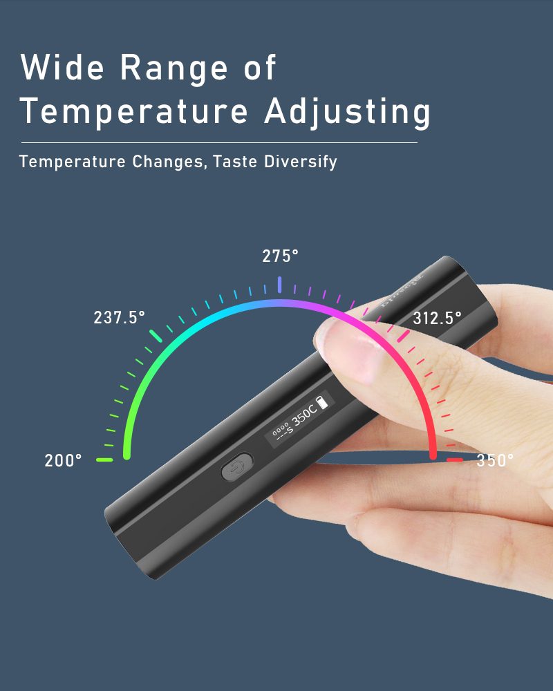 Pluscig C10 Parameters